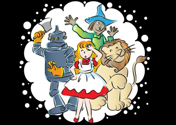 Wizard of Oz Characters