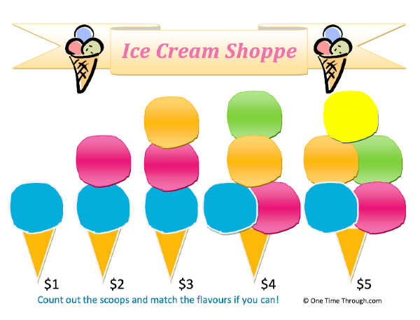 Ice Cream Shoppe sensory play printable for kids